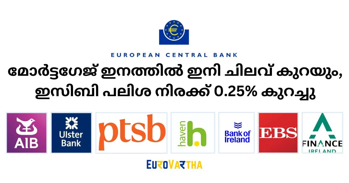 മോർട്ടഗേജ് ഇനത്തിൽ ഇനി ചിലവ് കുറയും, ഇസിബി പലിശ നിരക്ക് 0.25% കുറച്ചു